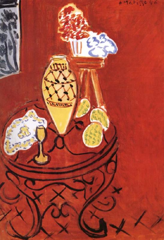 Henri Matisse Still life in front of a red background oil painting image